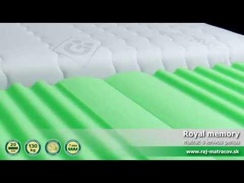 ROYAL MEMORY - luxusný matrac s lenivou penou